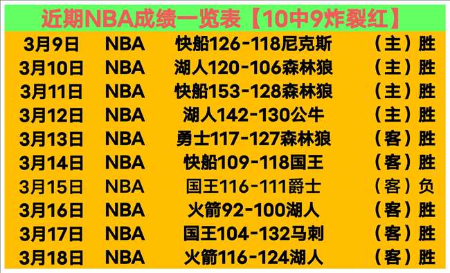 新疆激情对,决浙江风云,场焦点战精,世界杯赛程,2026世界杯,赛程安排,比赛时间,举办城市
