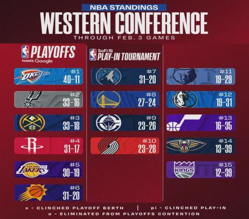 皇马,亿豪购双星,化解争议,世界杯赛程,2026世界杯,赛程安排,比赛时间,举办城市