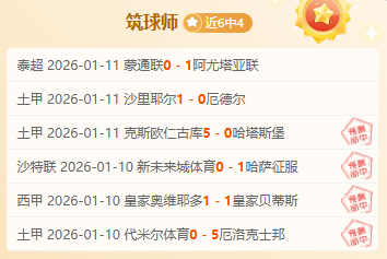 葡萄牙歐洲,盃冠軍陣容,世界杯赛程,世界杯赛程,2026世界杯,赛程安排,比赛时间,举办城市