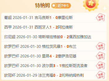 足球世界,克林斯曼后,代展现球技,世界杯赛程,2026世界杯,赛程安排,比赛时间,举办城市