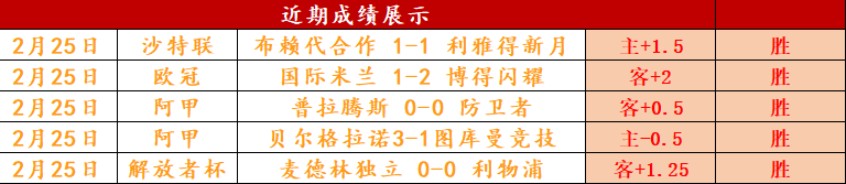 本赛季五大,联赛,岁恩瓦内里,世界杯赛程,2026世界杯,赛程安排,比赛时间,举办城市