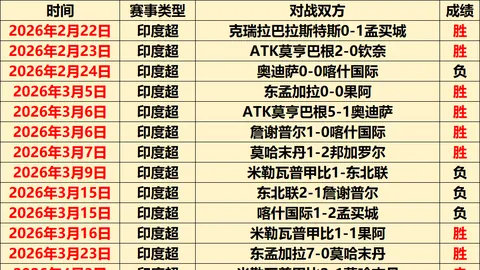 羽毛球技艺助他获浙大最高科研奖